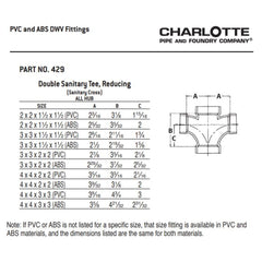 CHARLOTTE PIPE Charlotte Pipe 02968 2x2x1-1/2x1-1/2 Sanitary Tee - Hub x Hub x Hub x Hub - ABS DWV