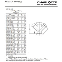 CHARLOTTE PIPE Charlotte Pipe ABS-612_4X4X3X3 4x4x3x3 WYE (Double) Hub x Hub x Hub x Hub