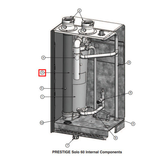 TRIANGLE TUBE PTRKIT115 VENT PIPES & FITTINGS