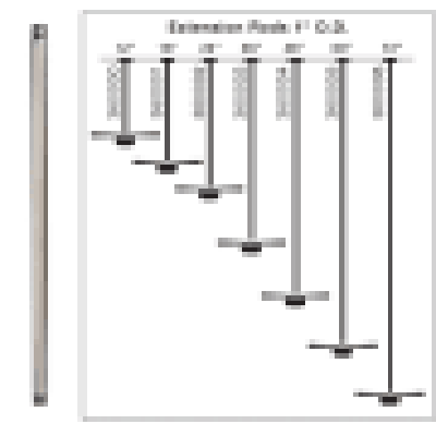 KICHLER 360003AVI CEILING FAN MOTORS