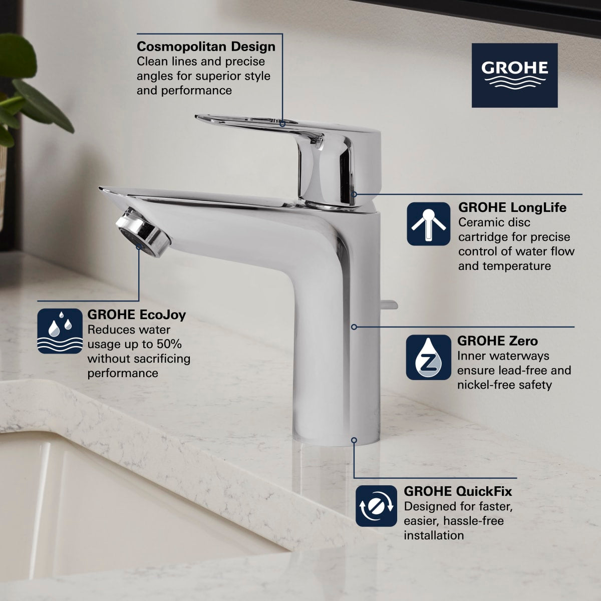 GROHE Grohe 23963001 BauLoop Single Handle Monoblock Bathroom Sink Faucet in Grohe Chrome