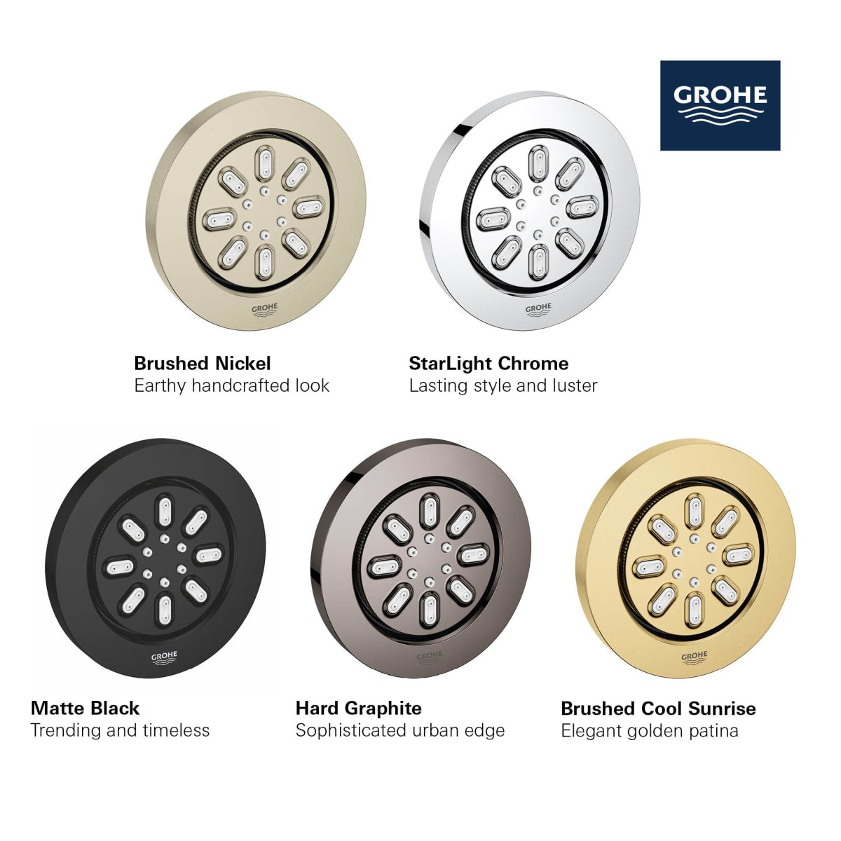 GROHE Grohe 267442430 Body Spray - 2 Sprays, 0.9gpm in Matte Black
