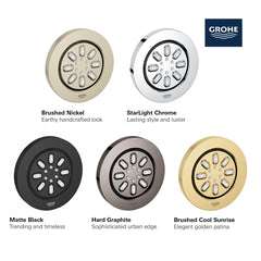 GROHE Grohe 267442430 Body Spray - 2 Sprays, 0.9gpm in Matte Black