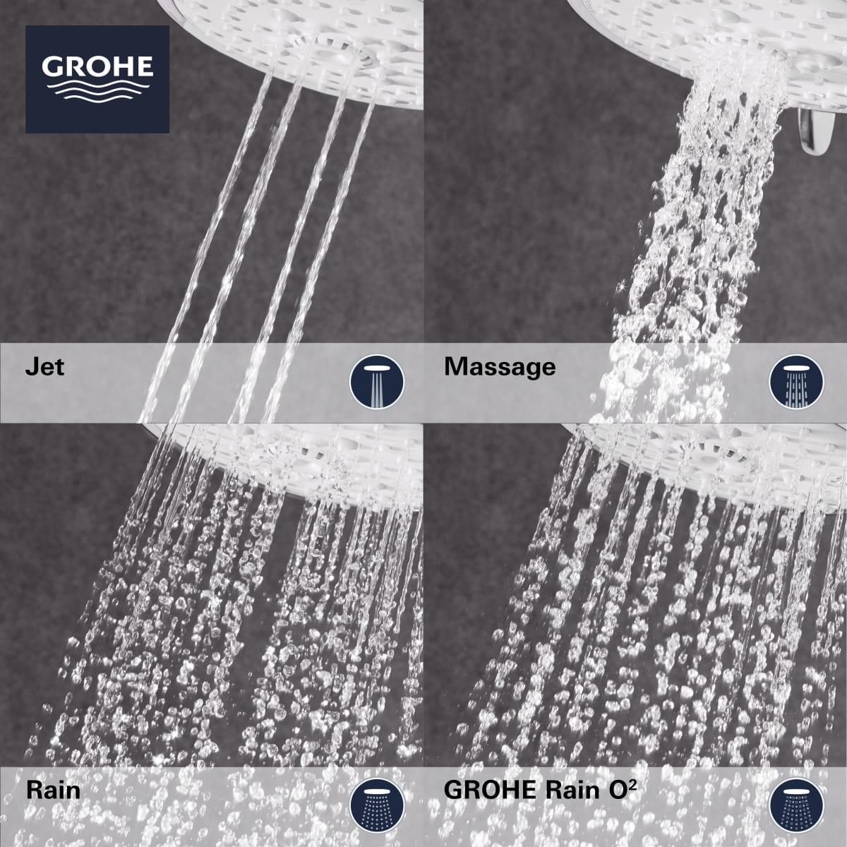 GROHE Grohe 26043A01 Ntempcosmopolitan 100 IV Headshower 6,6L