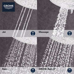 GROHE Grohe 26043A01 Ntempcosmopolitan 100 IV Headshower 6,6L