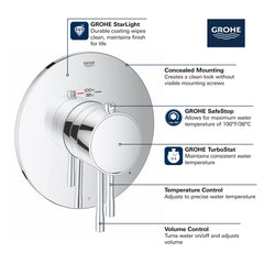 GROHE Grohe 19987EN1 Single Function Thermostatic Valve Trim in GROHE BRUSHED NICKEL