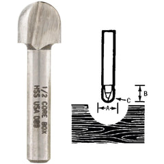 VERMONT AMERICAN 23122 PIPE & TUBING CUTTERS