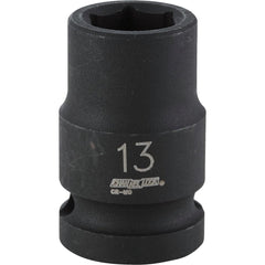 CHANNELLOCK 302885 WRENCHES