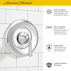 AMERICAN STANDARD American Standard TU052507.295 Delancey One Handle Multi Function Bathtub & Shower Faucet in PVD Brushed Nickel