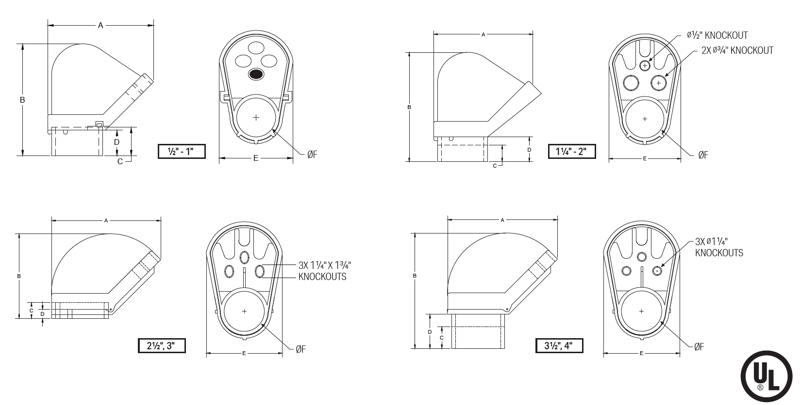 CONDUIT Allied Tube & Conduit/Heritage Plastics 5133743 Cantex 2IN Service Entrance Cap PVC