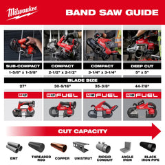 MILWAUKEE Milwaukee 2929-20 M18 FUEL Deep Cut Band Saw