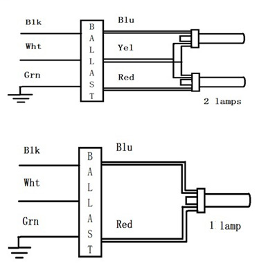 GE LIGHTING GEC242-MVPS-BES LIGHT BULBS, SOCKETS & BALLASTS