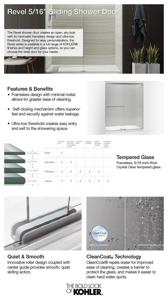 KOHLER 707201-L-SHP SHOWER FLOORS