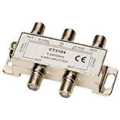 ALLEN TEL CT3104 TERMINALS