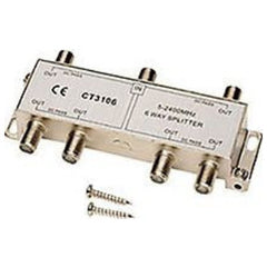 ALLEN TEL CT3106 TERMINALS