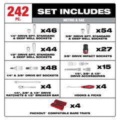 MILWAUKEE Milwaukee 48-22-9491 Ratchet and Socket Set 242-Piece (1/4, 3/8, 1/2 Drive, PACKOUT 4-Drawer Tool Box)