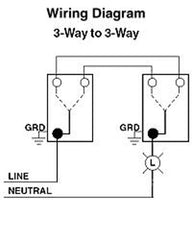 LEVITON LEVITON 1223-S 20 Amp, 3 Way, AC Quiet Toggle Switch, 120/277 Volt, Brown