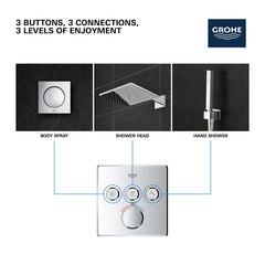GROHE Grohe 291422430 Triple Function Thermostatic Valve Trim in Matte Black