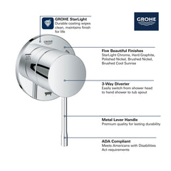 GROHE GROHE 29203A01 Essence Single Handle Diverter Valve Trim in Hard Graphite