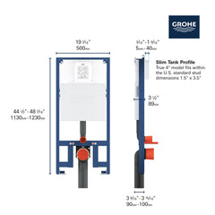 GROHE Grohe 39688000 Rapid SL Slim 2 x 4 In-Wall Carrier for Toilet