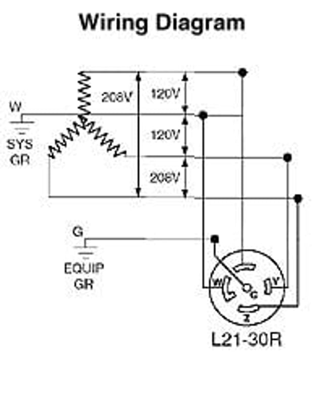 LEVITON LEVITON 2813 30 Amp, 120-208 Volt, L21-30R, 5 Wire, Locking Connector