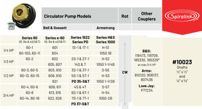 CROWN ENGINEERING CORP 10023 PIPE FITTINGS