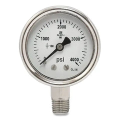 BEST WELDS MIPSB24000 PRESSURE GAUGES