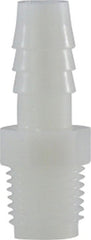 MIDLAND 33306W