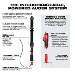 MILWAUKEE Milwaukee 49-16-3574 TRAPSNAKE 4' Urinal Auger