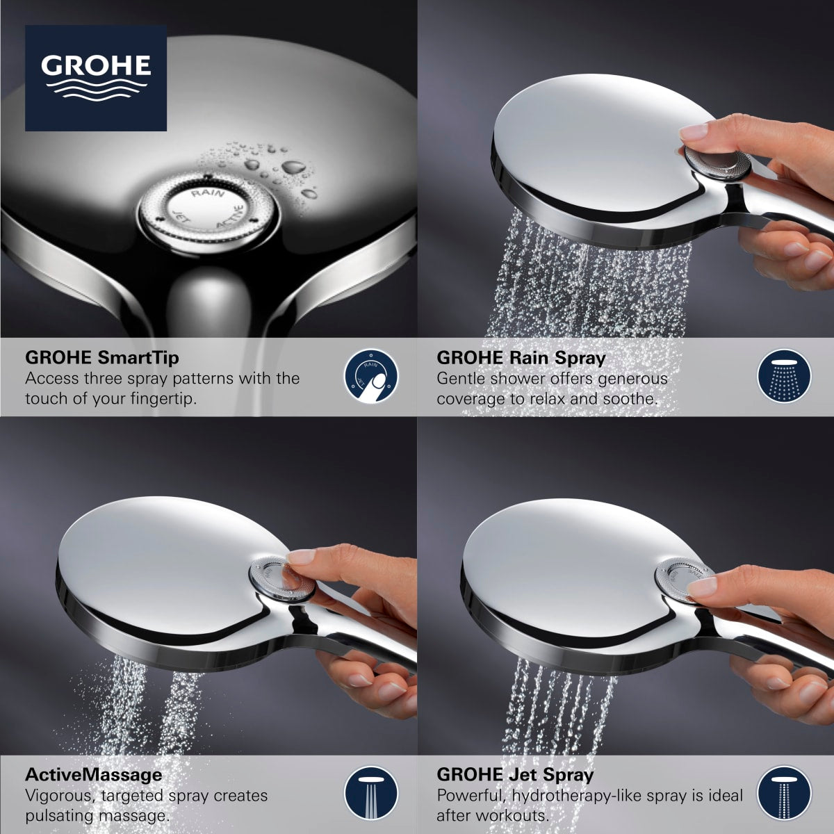 GROHE Grohe 26552GN0 Hand Shower - 3 Sprays, 1.75 gpm