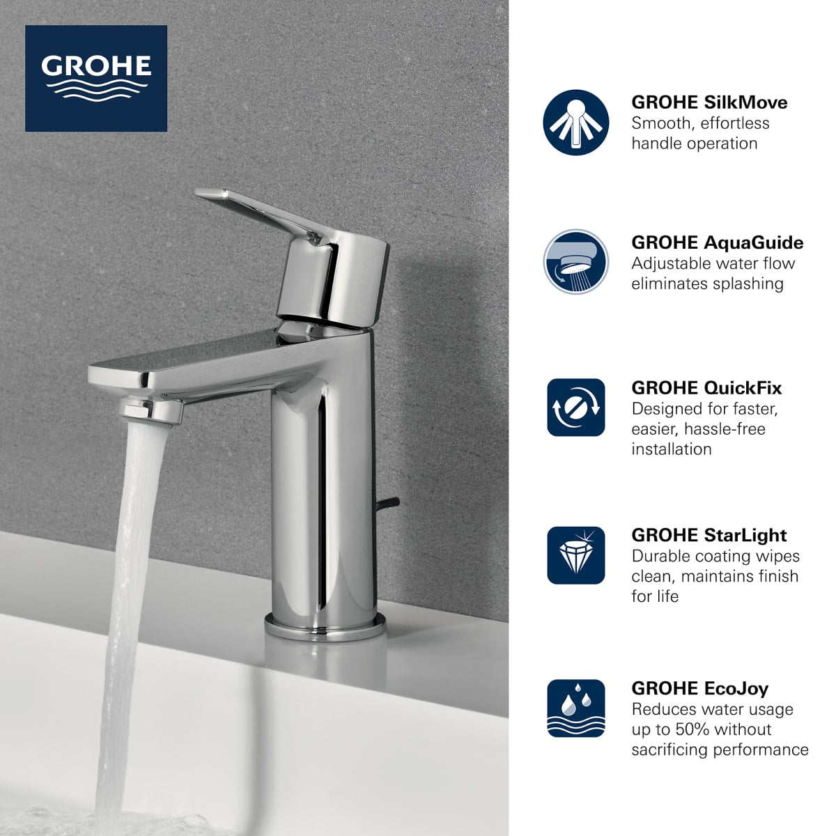 GROHE Grohe 23824GNA Single Hole Single-Handle XS-Size Bathroom Faucet 1.2 GPM