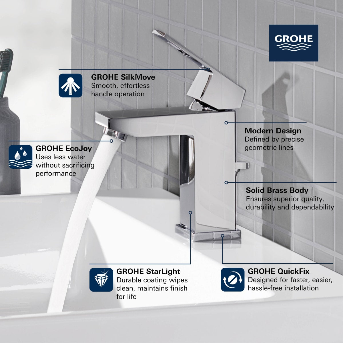 GROHE Grohe 23129ENA Single Hole Single-Handle S-Size Bathroom Faucet 1.2 GPM