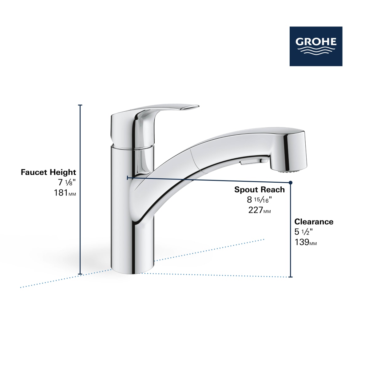 GROHE GROHE 30306DC1 Eurosmart Single Handle Pull Out Kitchen Faucet in SuperSteel Infinity