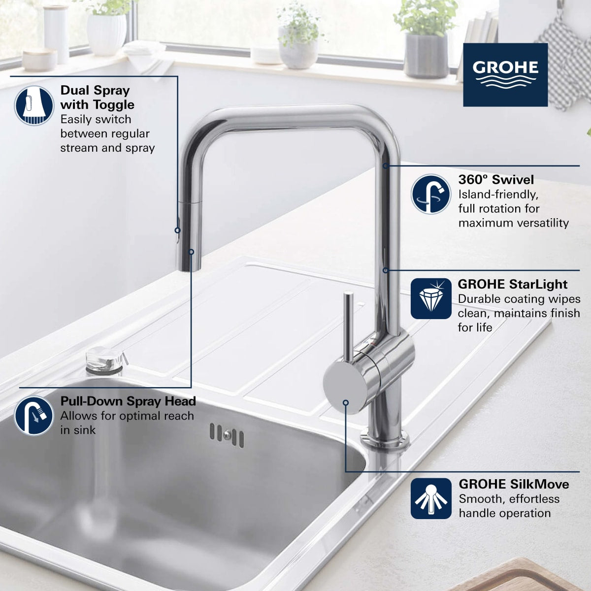 GROHE GROHE 32319003 Minta Single Handle Pull Down Kitchen Faucet 1.75 GPM