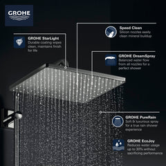 GROHE Grohe 26570GN0 310 Mono Shower Head, 12 - 1 Spray, 1.75 gpm