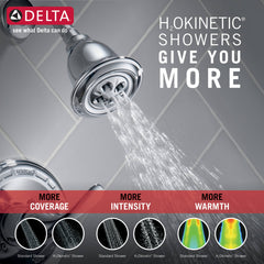 DELTA FAUCET Delta T13220-H2OT Monitor 13 Series H2Okinetic Shower Trim