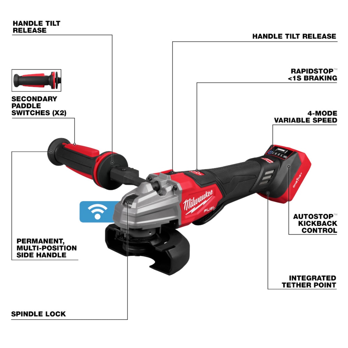 MILWAUKEE 2986-20 ANGLE GRINDERS