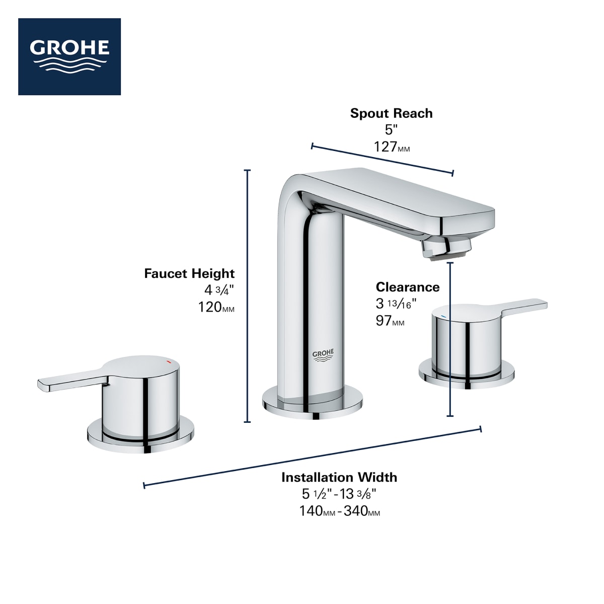 GROHE Grohe 20578GNA 8 Widespread 2-Handle M-Size Bathroom Faucet 1.2 GPM