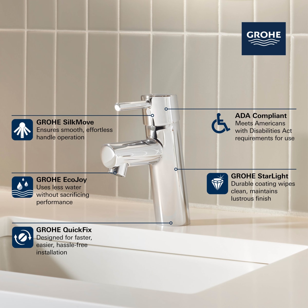 GROHE Grohe 34270GNA Single Hole Single-Handle S-Size Bathroom Faucet 1.2 GPM