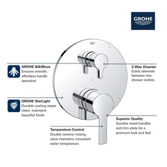 GROHE Grohe 29421EN0 Lineare Pressure Balance Valve Trim With 2-Way Diverter With Cartridge