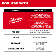 MILWAUKEE Milwaukee 48-36-1101 1/2 Alloy NPT Portable Pipe Threading Dies