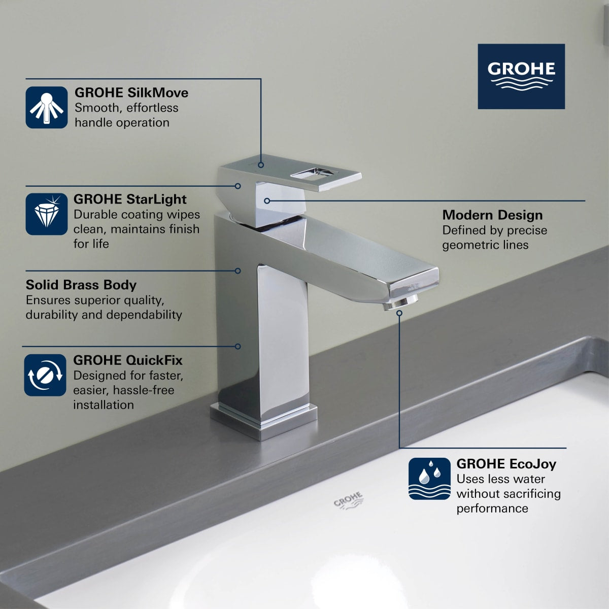 GROHE Grohe 23670GN0 Single Hole Single-Handle Bathroom Faucet 1.2 GPM