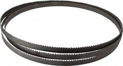 LENOX Lenox 55672RPB113505 Bandsaw Blade 4-6 Tpi Bi-metal
