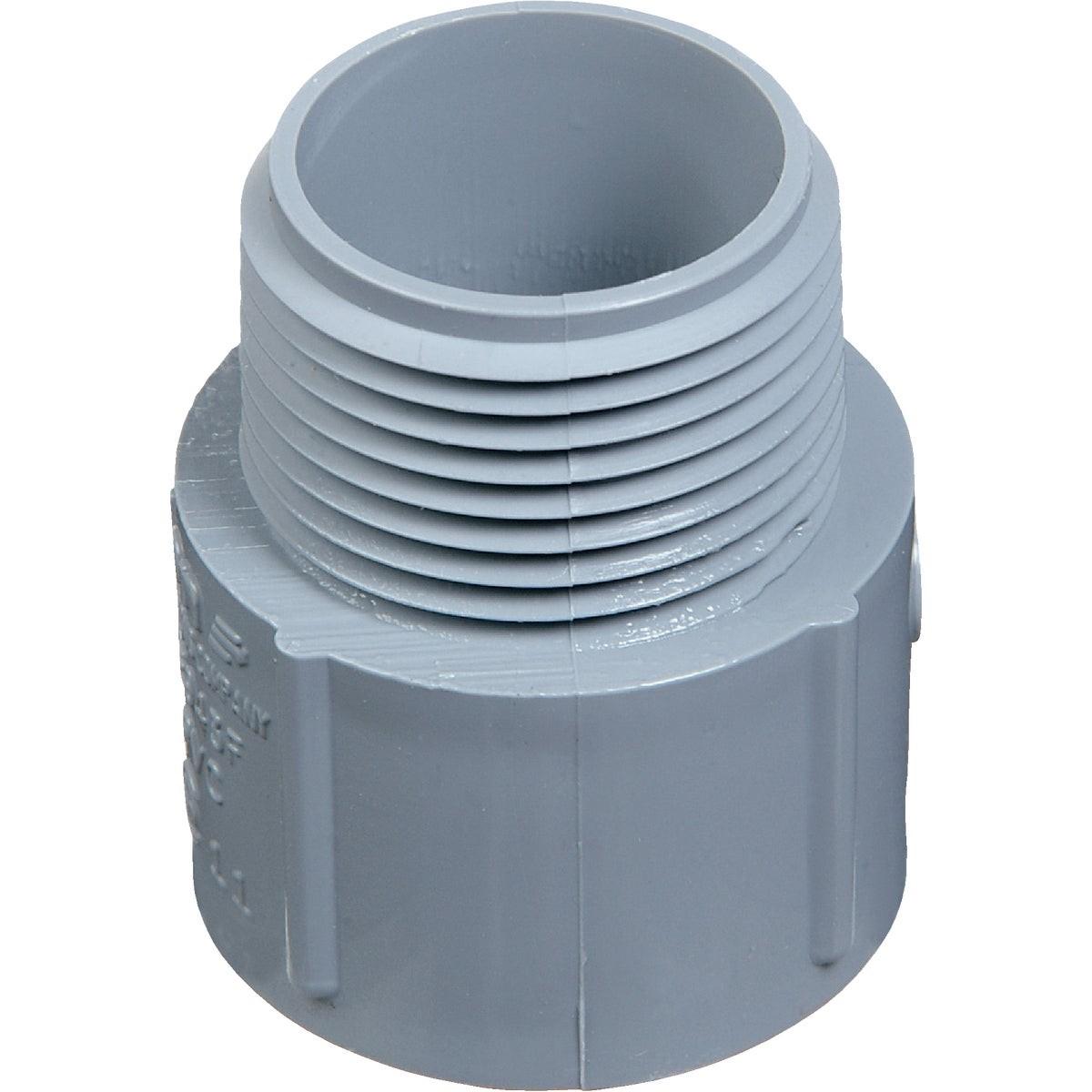 ABB E943FRCTN TERMINALS