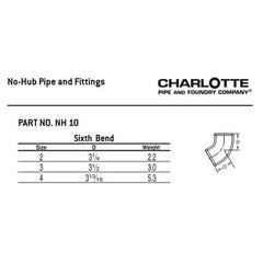 CHARLOTTE PIPE NH-104 PIPE FITTINGS