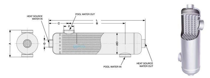 RAYPAK Raypak 013480 RP-245 Indirect Heat Exchanger 245,000 BTUH