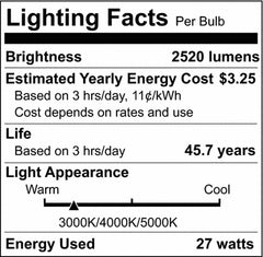 SATCO-NUVO Satco S23148 27/22/18 Watt Selectable LED HID Replacement