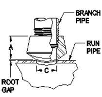 PHOENIX FORGE 12811840 PIPE FITTINGS