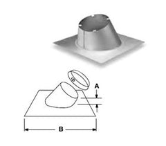 SECURITY CHIMNEYS 7FBR ROOF CURB ADAPTERS