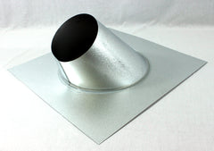 INNOVATIVE HEARTH PRODUCTS 77L80
